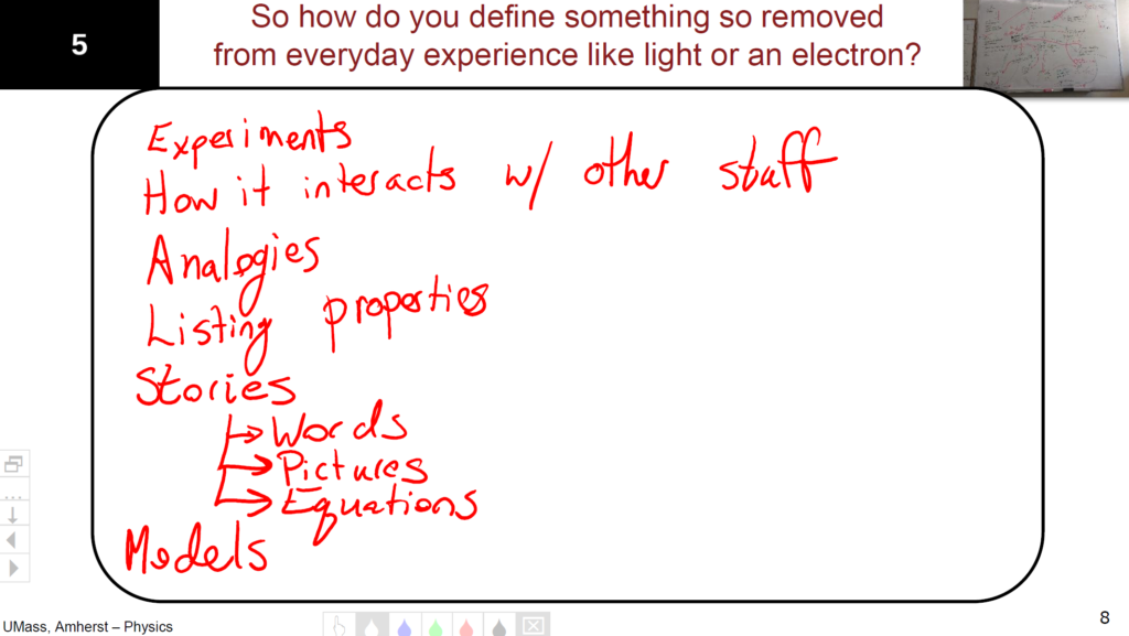 Summary of student responses to question 1: Experiments, how it interacts with other stuff, analogies, listing properties, stories including words, pictures and equations, as well as models. 